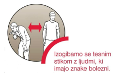 Izogibamo se stikom