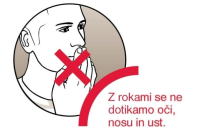 Ne dotikamo se