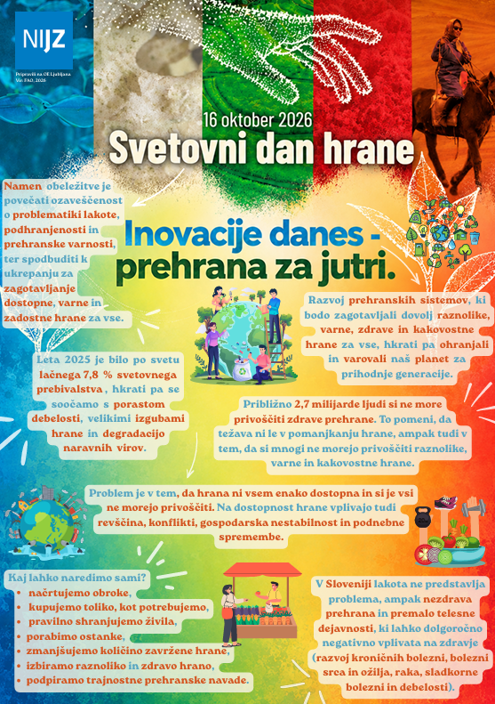 sd hrane